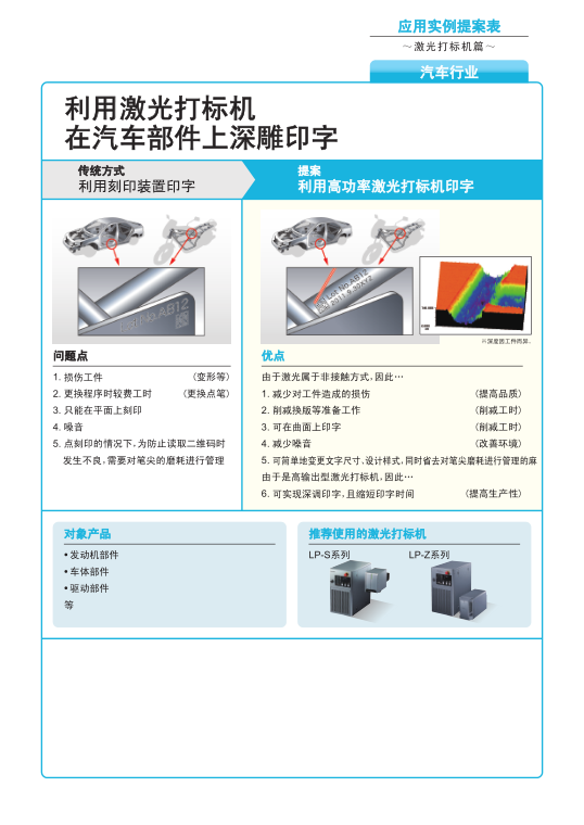 利用激光打標(biāo)機(jī)在汽車部件上深雕印字圖.png